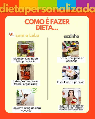 Dieta