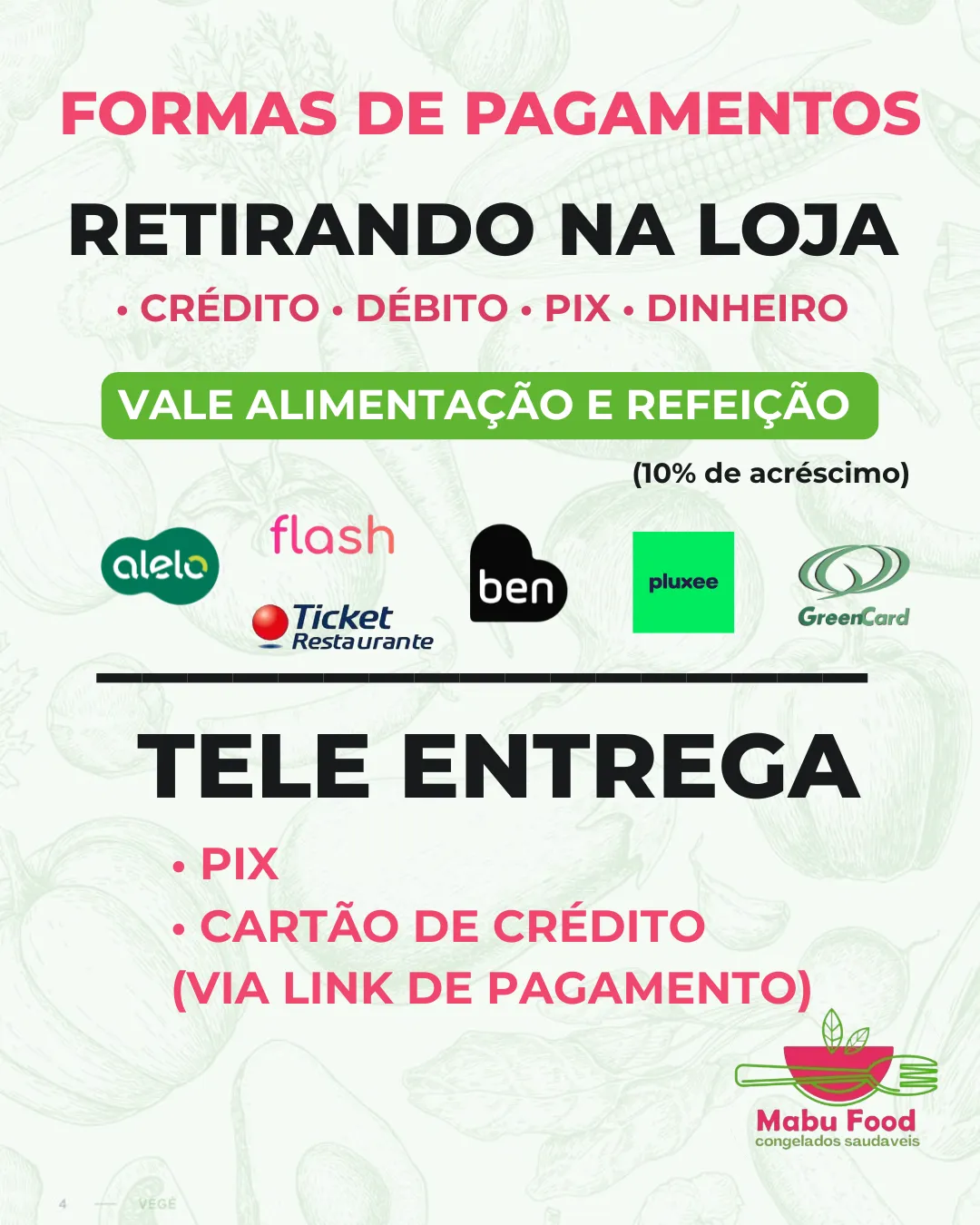 FORMA DE PAGAMENTO