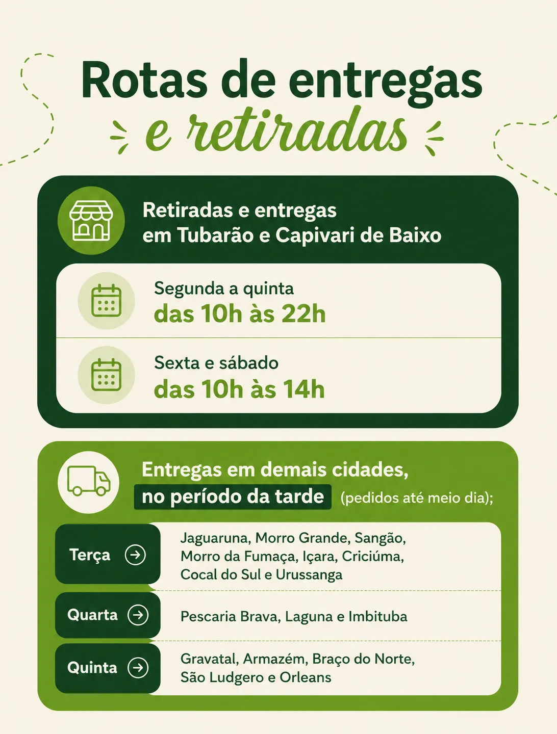 rota de entregas