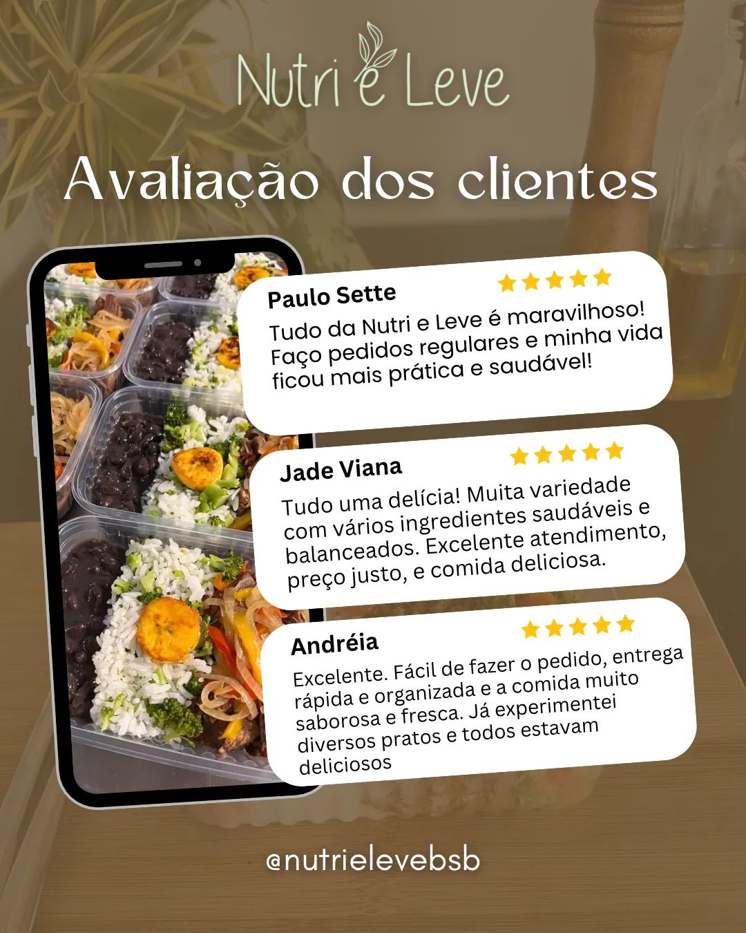 Avaliações 